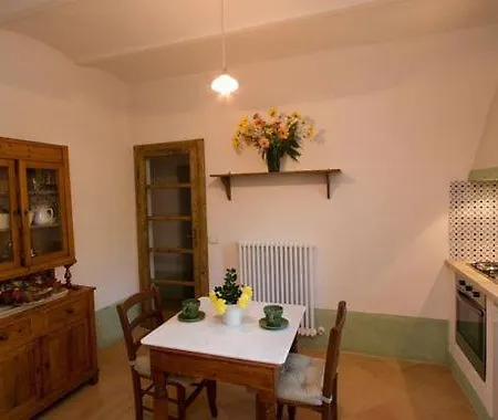 Daire San Ruffillo Sleeps 6 Pool Wifi Bolonya