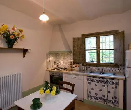 San Ruffillo Sleeps 6 Pool Wifi * Bologna